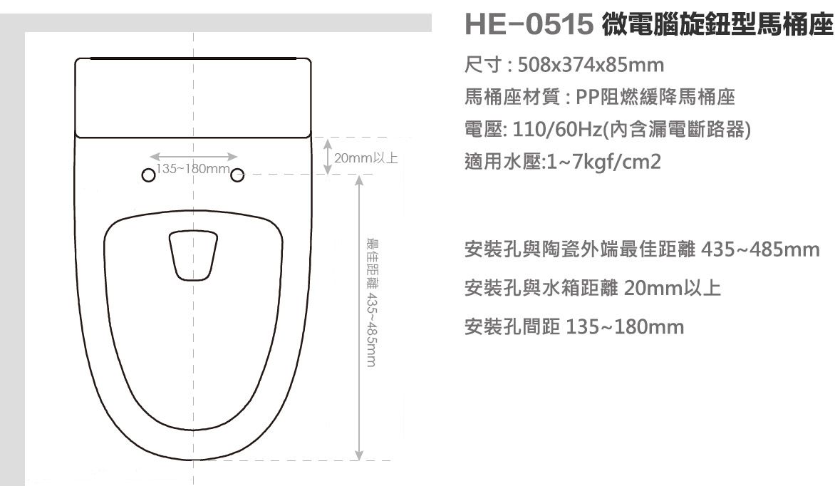 HE-0515 安裝尺寸圖