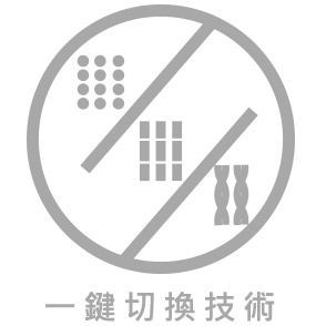 一鍵切換技術